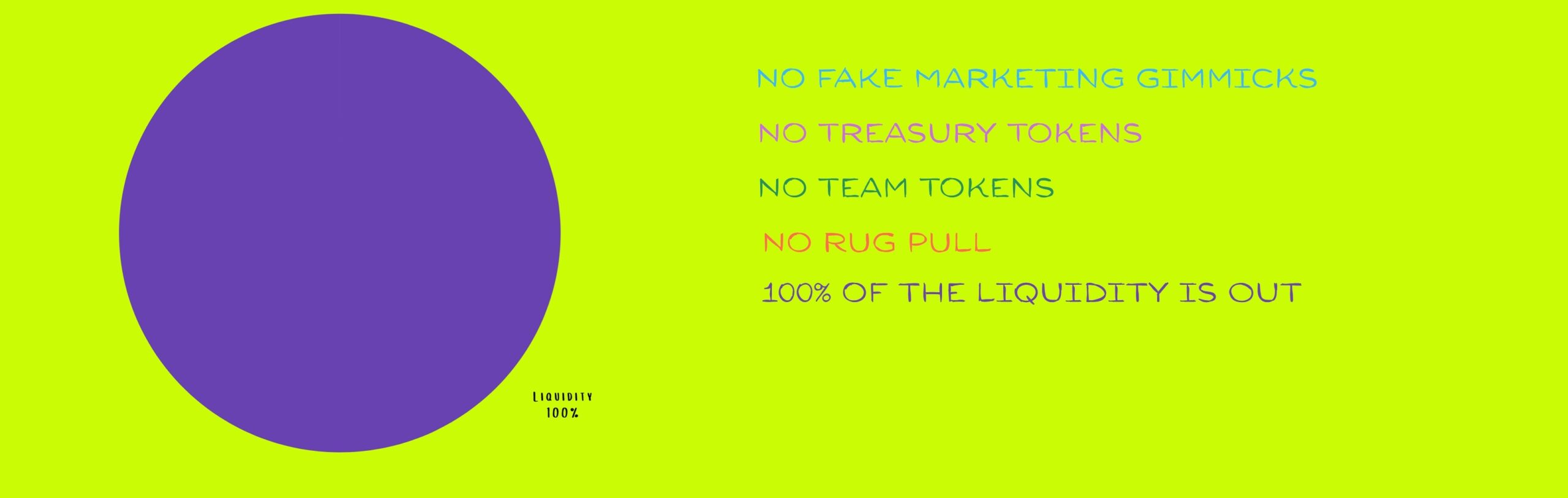 Tokenomics Tokenomics